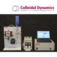 纳米粒度及Zeta电位分析仪AcoustoSizer II