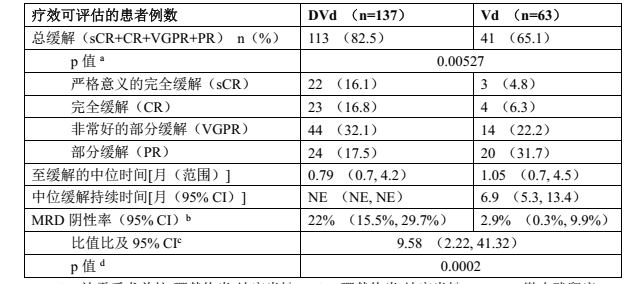 图片预览