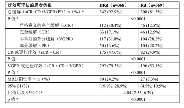 图片预览