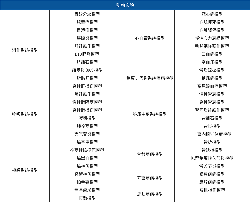 产品细节图片2