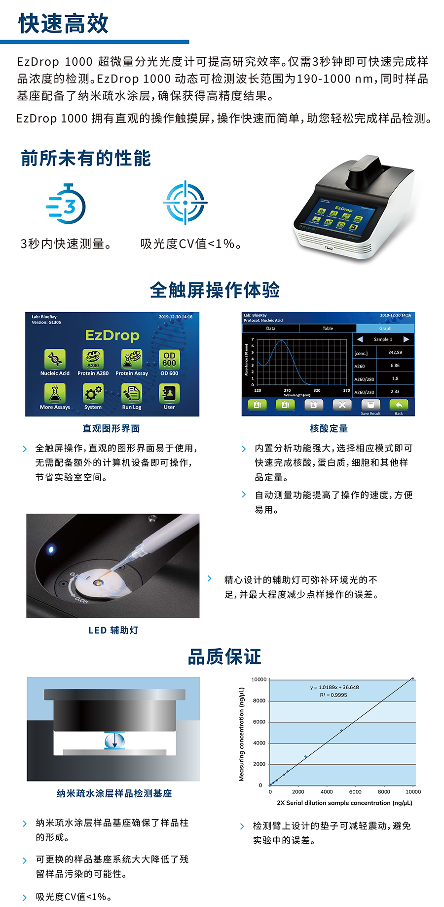 产品细节图片1