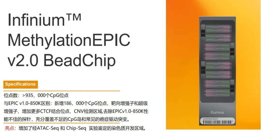 全新升级 | 935K甲基化芯片成为表观遗传学研究的新一代多组学工具
