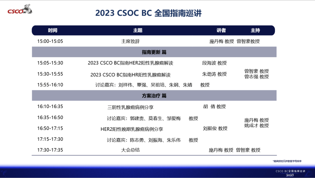 大咖齐聚，共话乳腺癌前沿诊疗——全国乳腺癌诊疗指南巡讲会佛山站开讲！