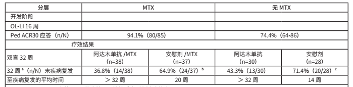 图片预览