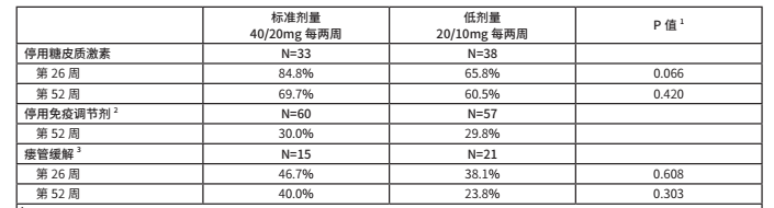 图片预览