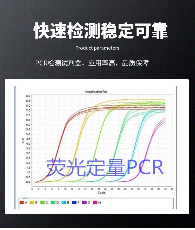 鸭瘟病毒(DPV)PCR检测试剂盒(荧光-PCR法)