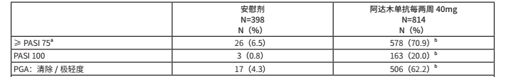 图片预览