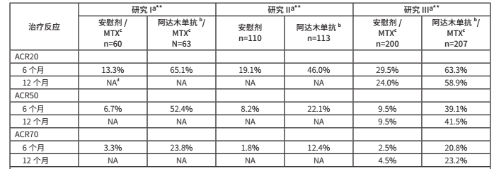 图片预览