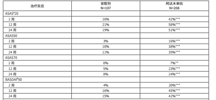 图片预览