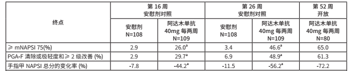 图片预览
