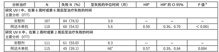 图片预览