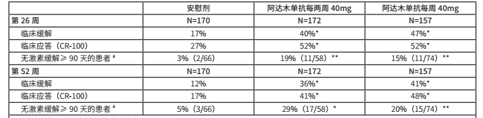 图片预览