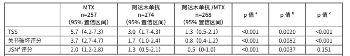 图片预览