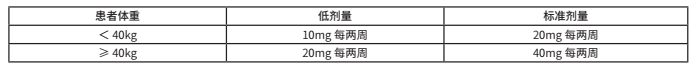 图片预览