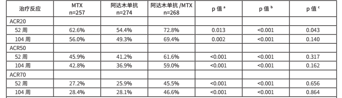 图片预览