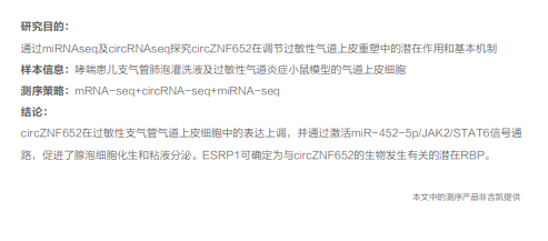 全转录组测序（两文库/三文库）