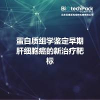 蛋白质组学鉴定早期肝细胞癌的新治疗靶标