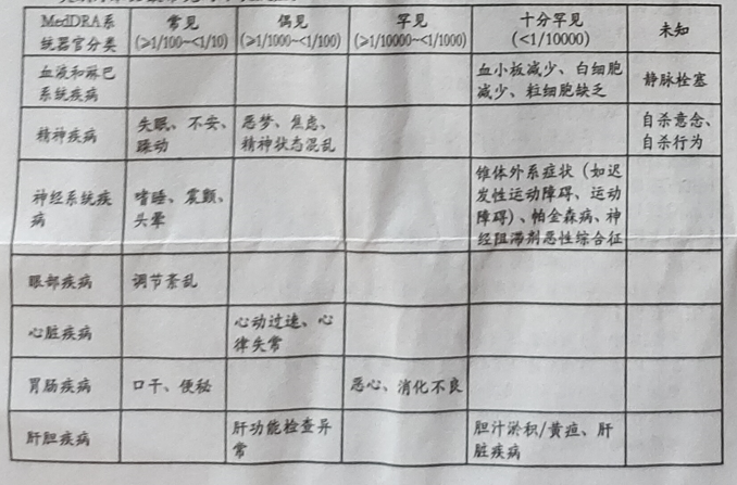 图片预览