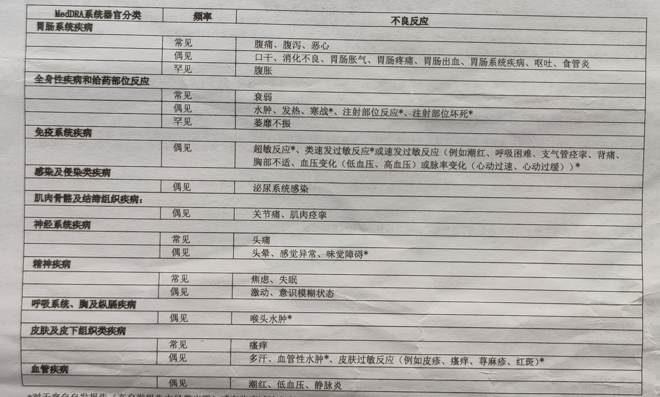 图片预览