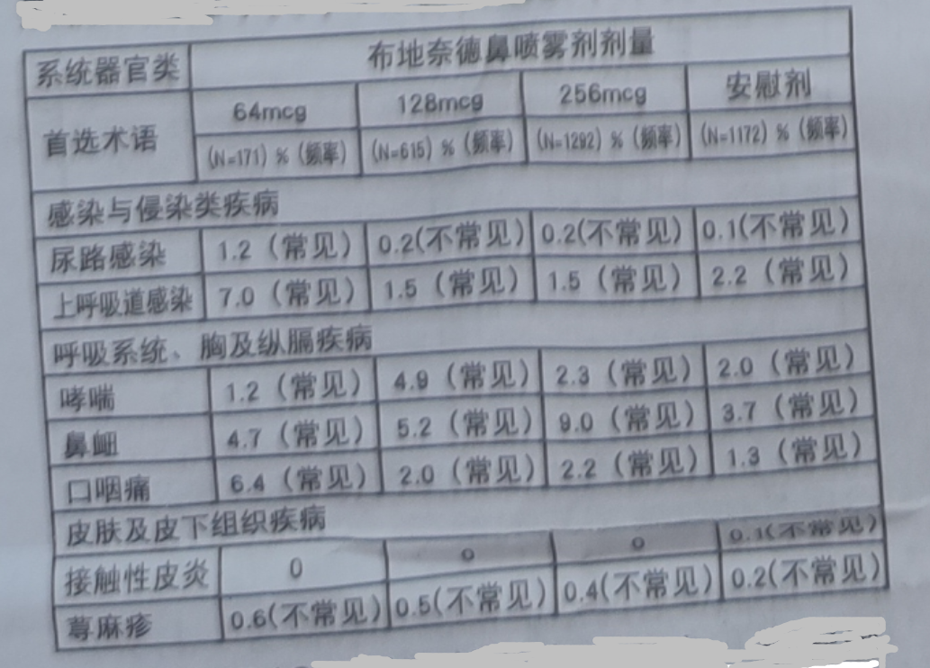 图片预览