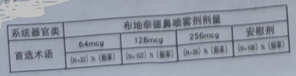 图片预览