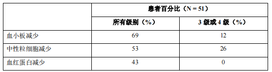 图片预览