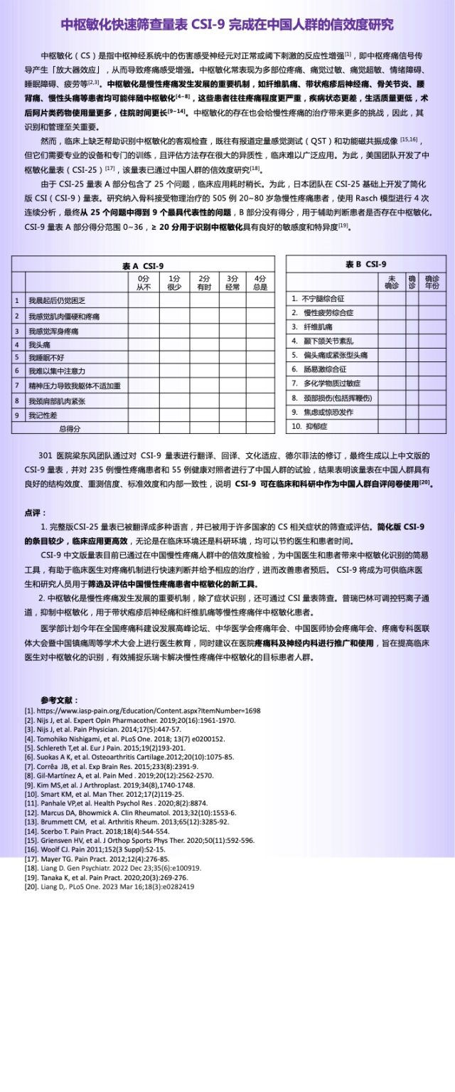 2-杨达夫-中枢敏化快速筛查量表 CSI-9 完成在中国人群的信效度研究.jpg