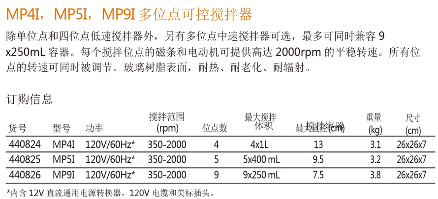 产品细节图片13