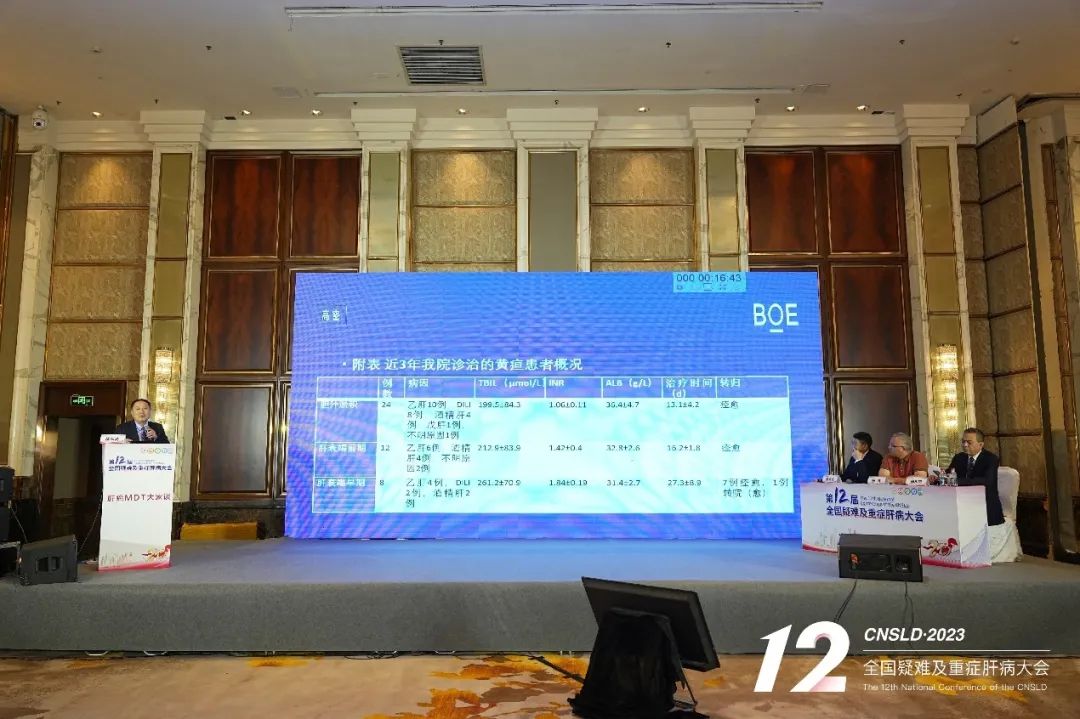 合肥京东方医院陈从新教授出席全国疑难及重症肝病大会并作学术报告