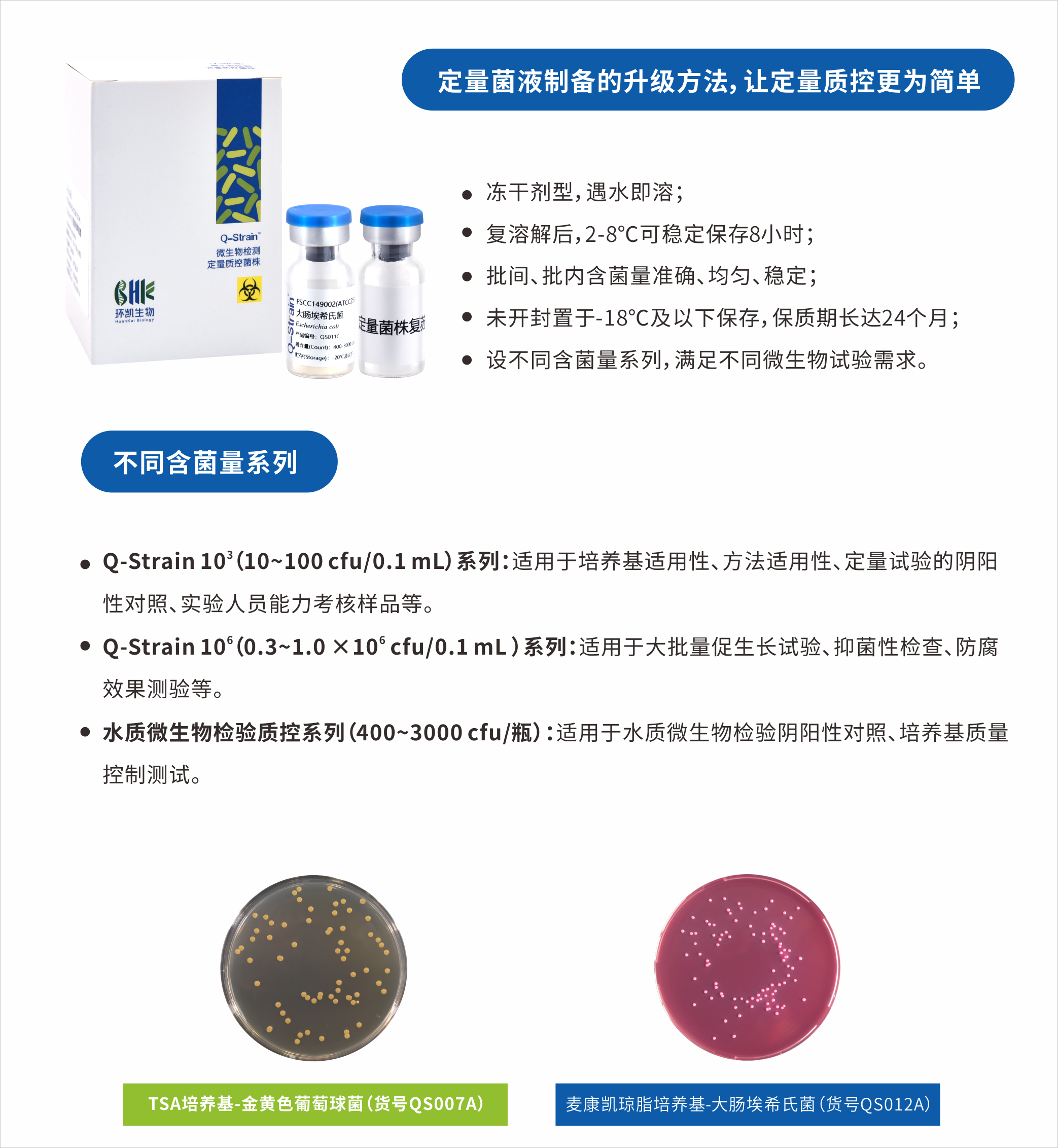 详解大肠菌群平板计数法的操作要点