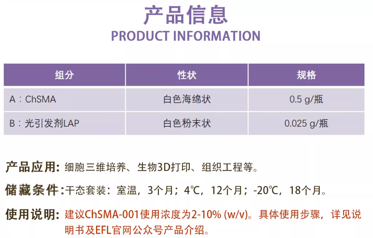 甲基丙烯酰化硫酸软骨素（ChSMA）