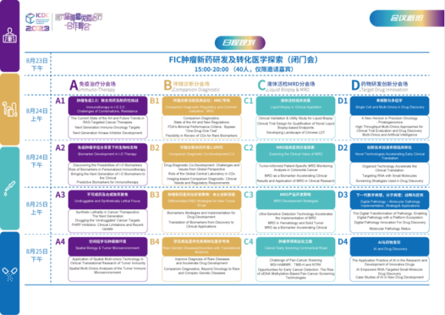 第六届肿瘤免疫治疗峰会736.png