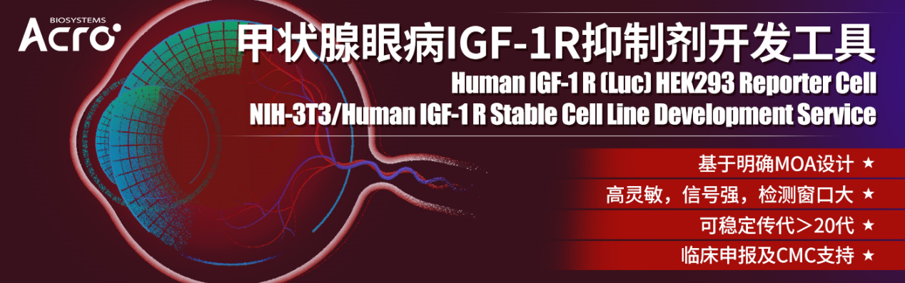 【改善眼凸】——IGF-1R抑制剂：甲状腺眼病（TED）显著缓解
