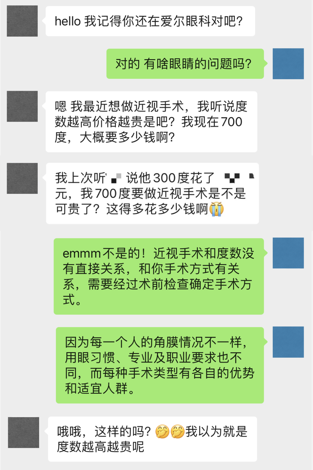 近视手术度数越高，价格越贵？