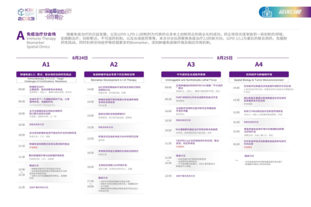 第六届肿瘤免疫治疗峰会751.png