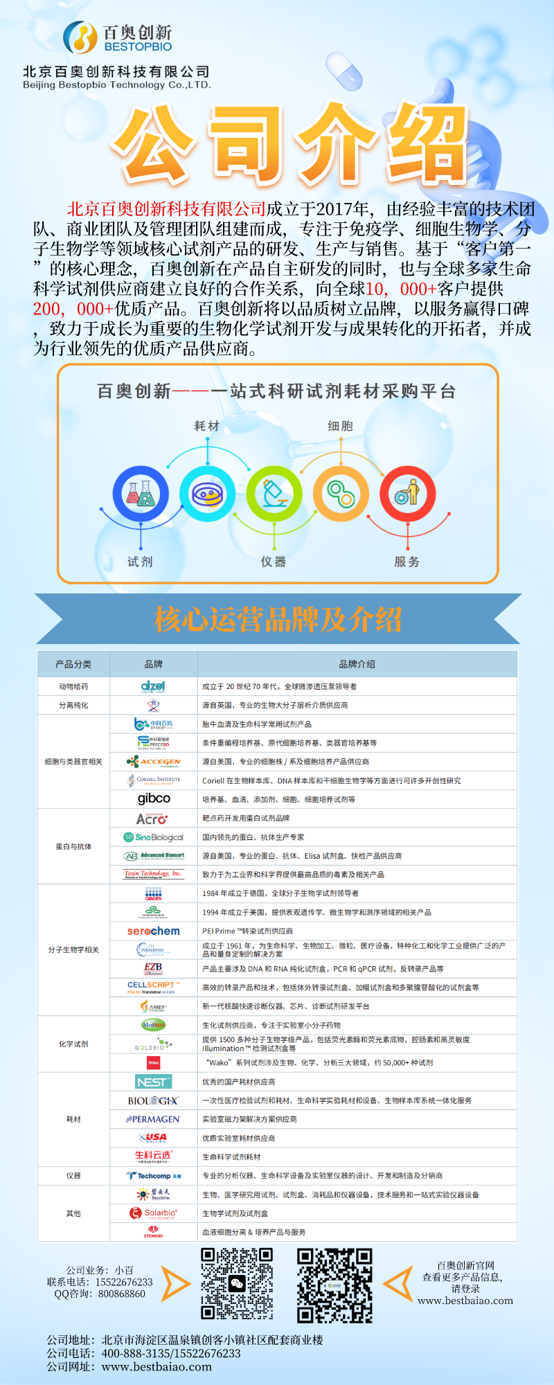 Addexbio DSL-6A/C1 cells细胞
