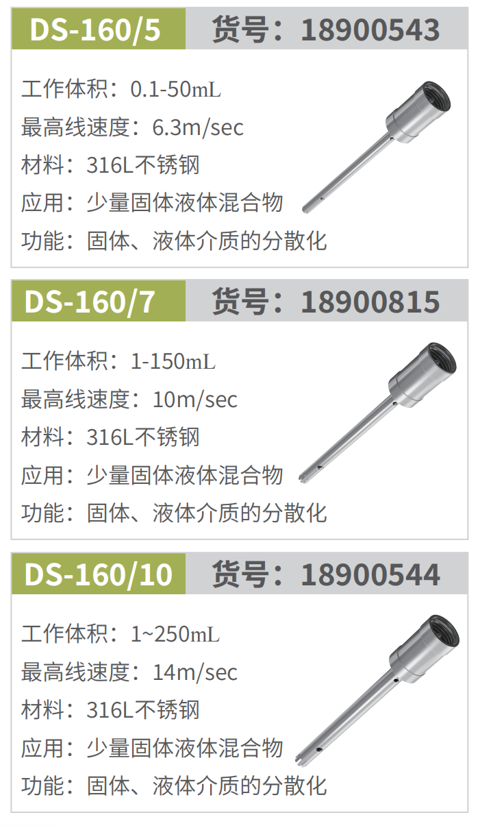 DLAB D-160 手持式均质分散机