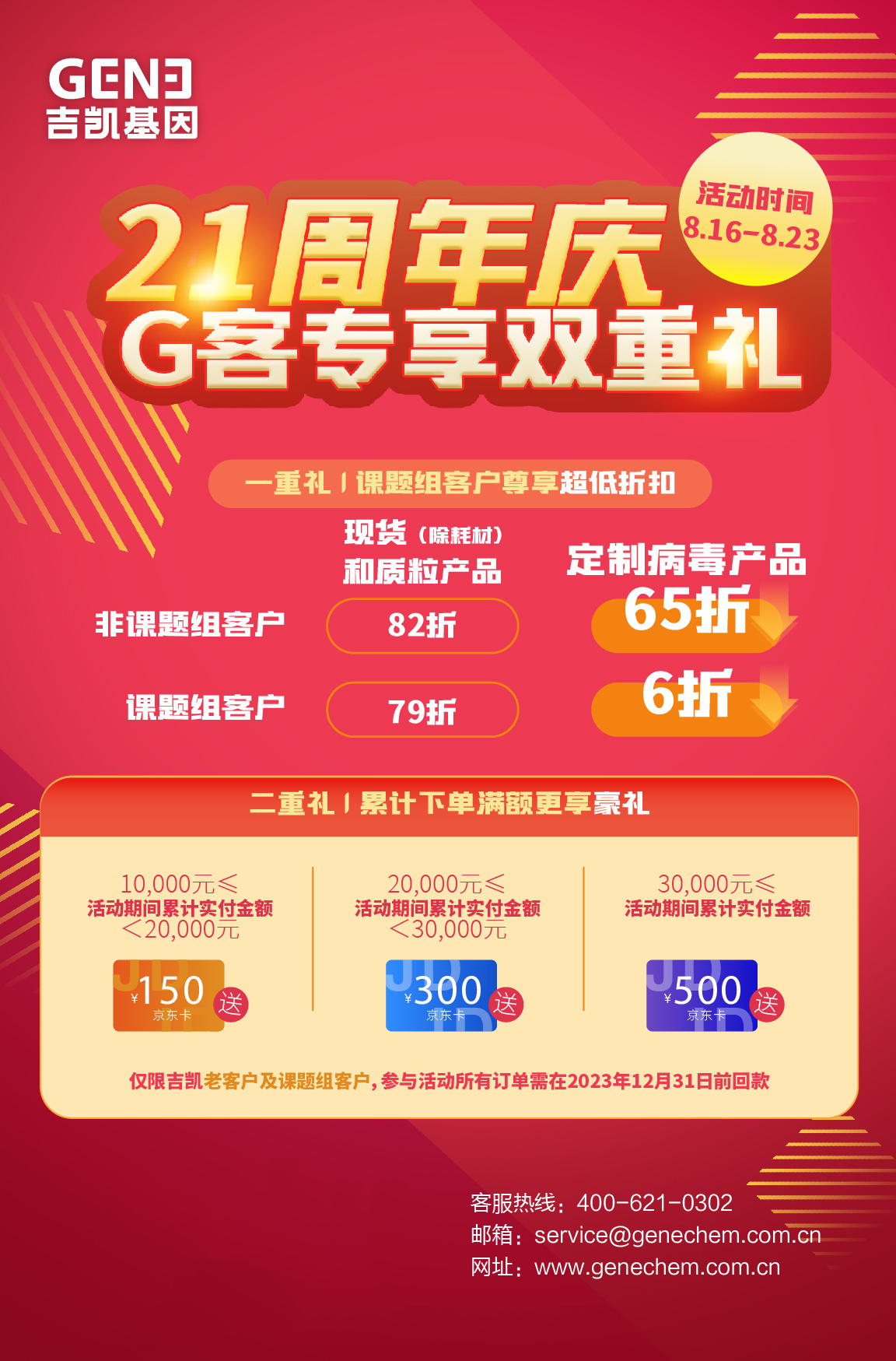 21 周年庆，G 客专享双重礼