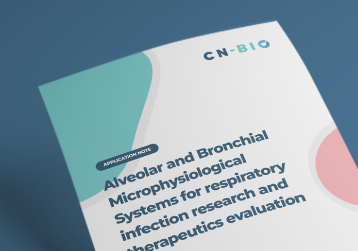 CN-bio 肺器官芯片系统的新应用！