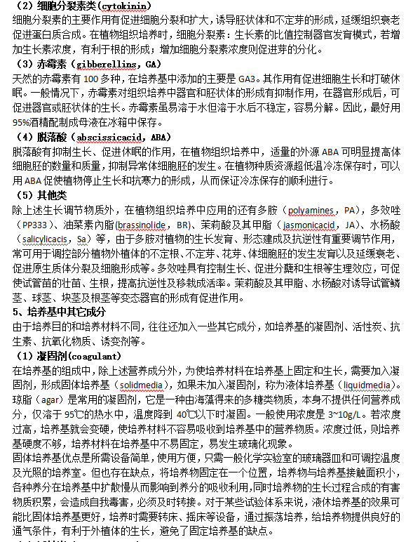 植物组织培养的基本技术（上）