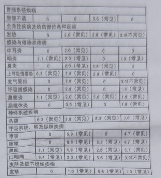 图片预览
