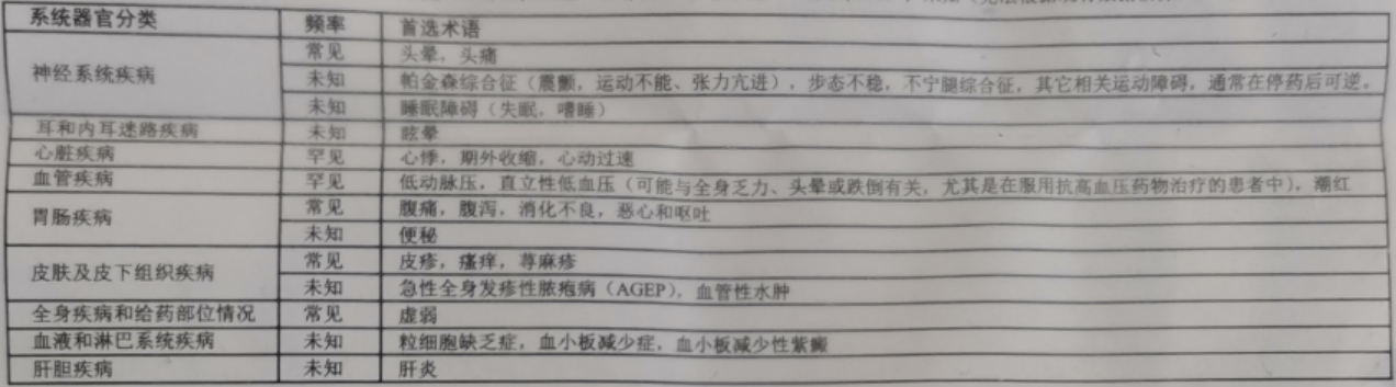 图片预览