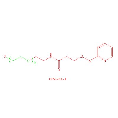 二巯基吡啶聚乙二醇聚（乳酸-乙醇酸）共聚物,OPSS-PEG-PLGA,2K