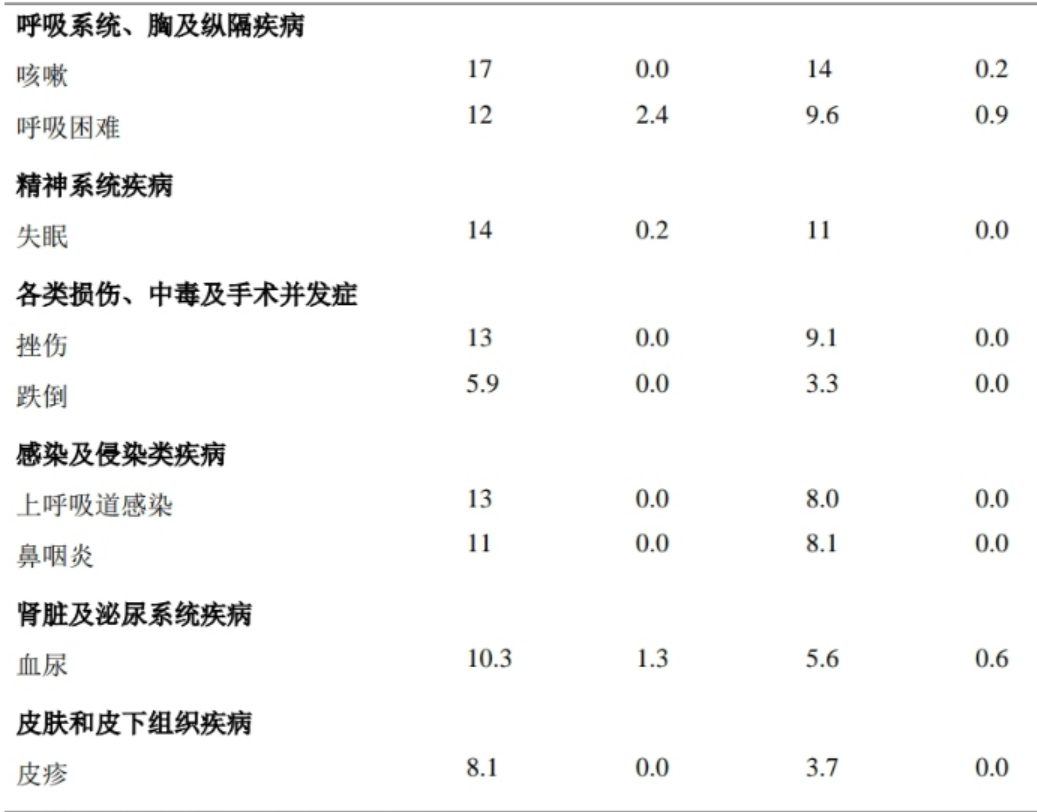 图片预览