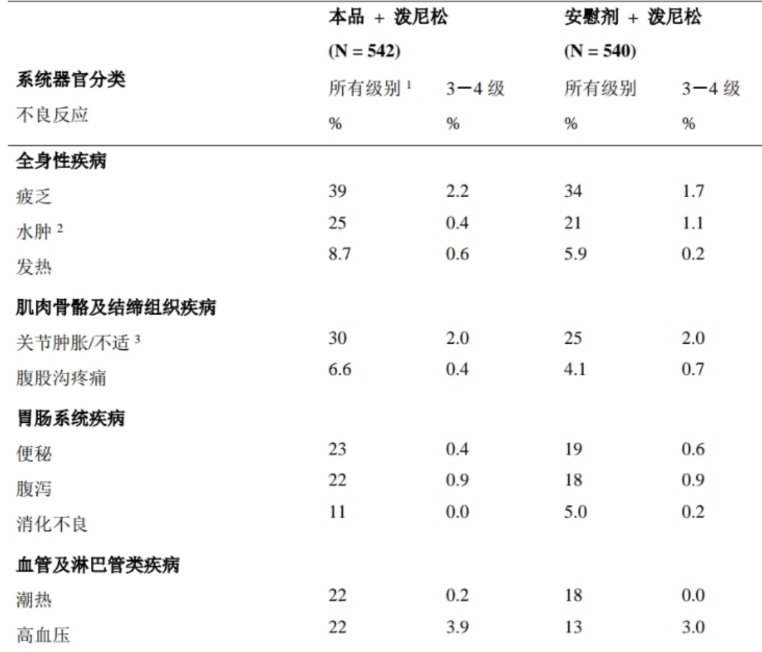 图片预览
