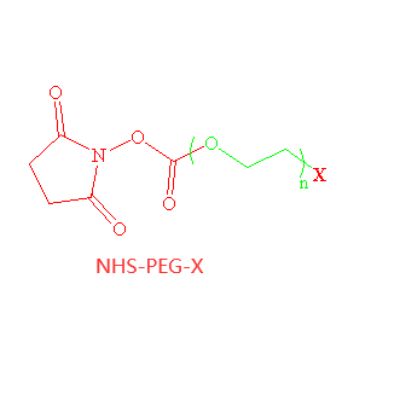 葡萄糖酸聚乙二醇活性酯,Gluconic acid-PEG-NHS,3.4K
