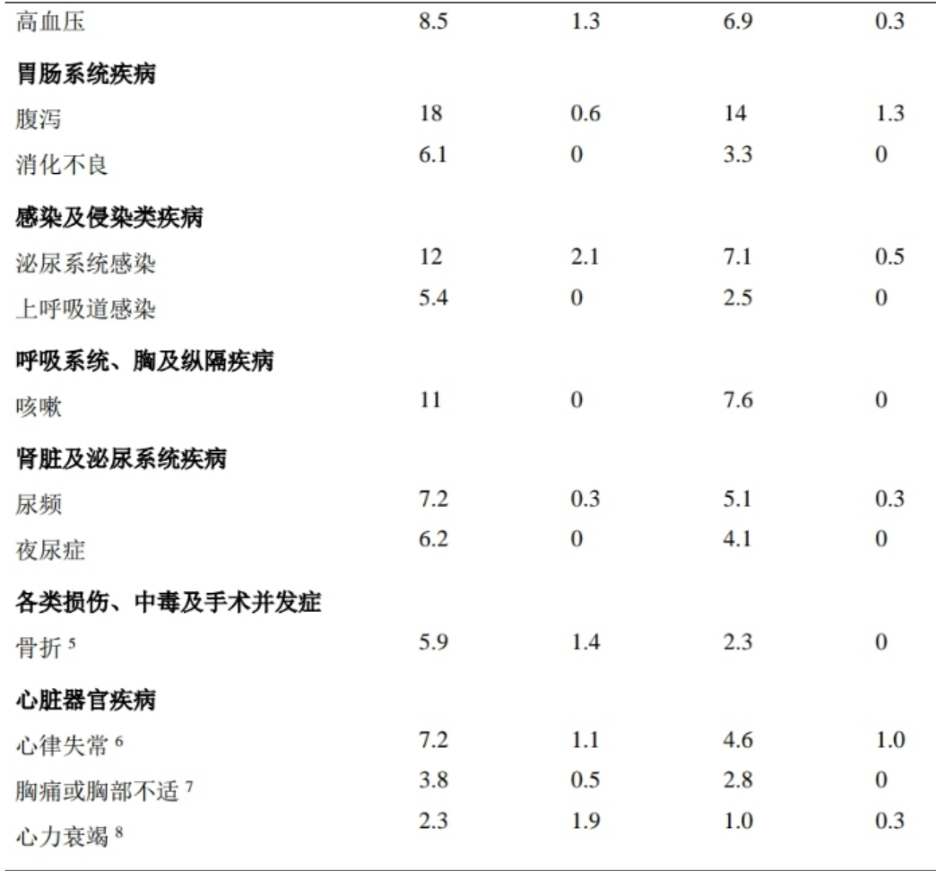 图片预览