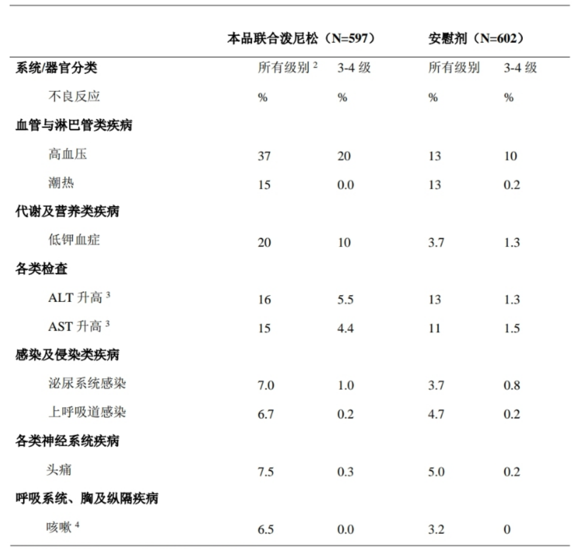 图片预览