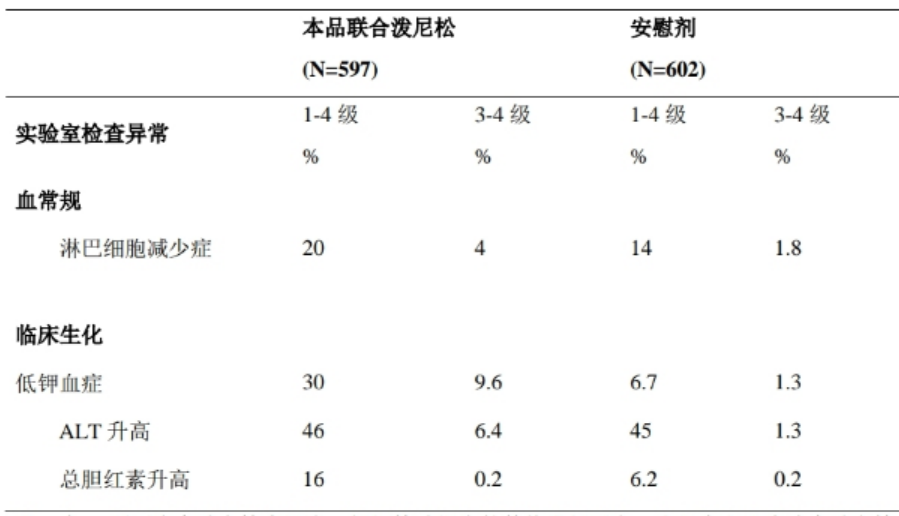 图片预览