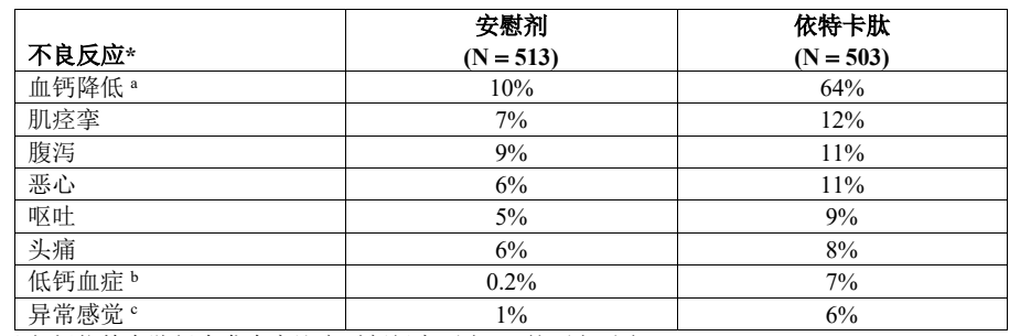 图片预览